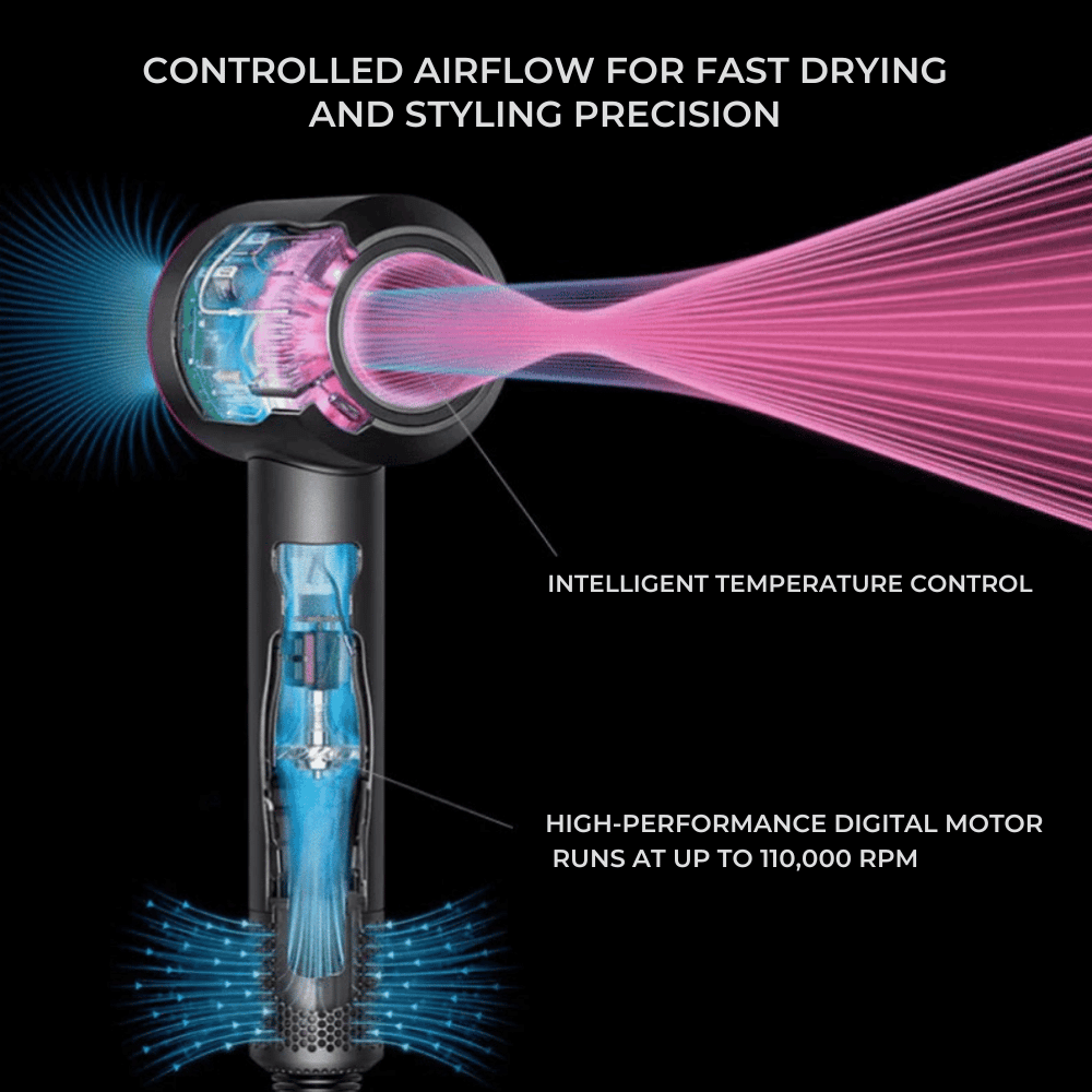 AirLuxe Pro – Dry Hair in Record Time