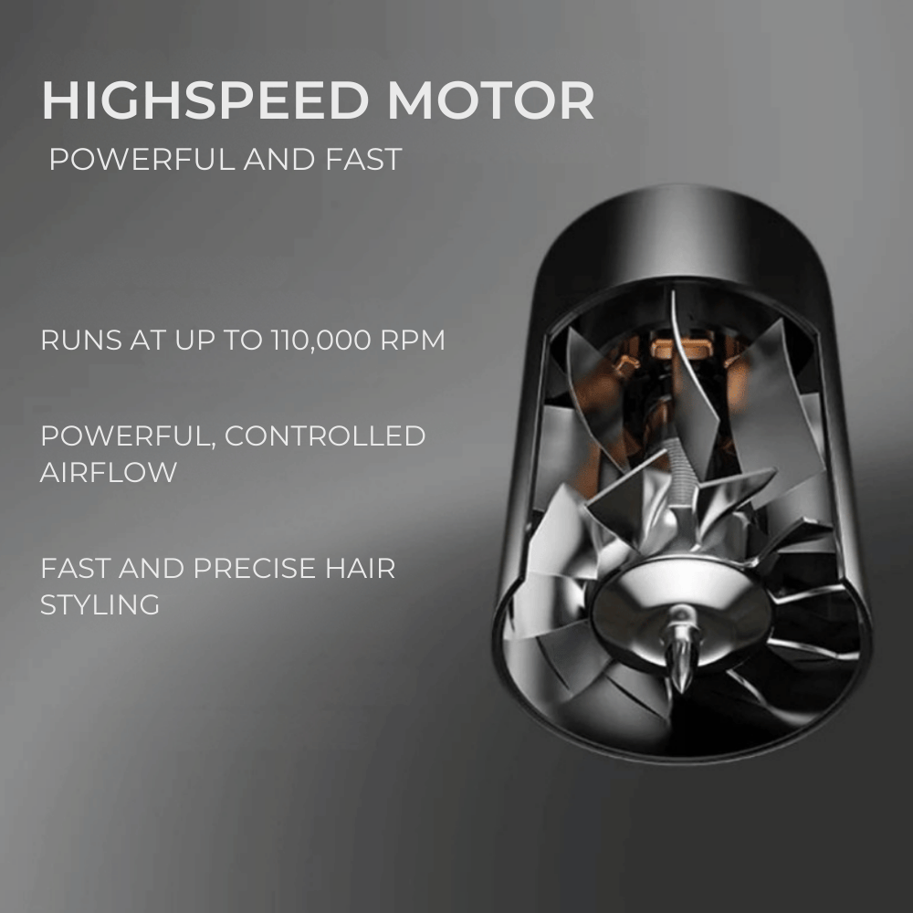 AirLuxe Pro – Dry Hair in Record Time